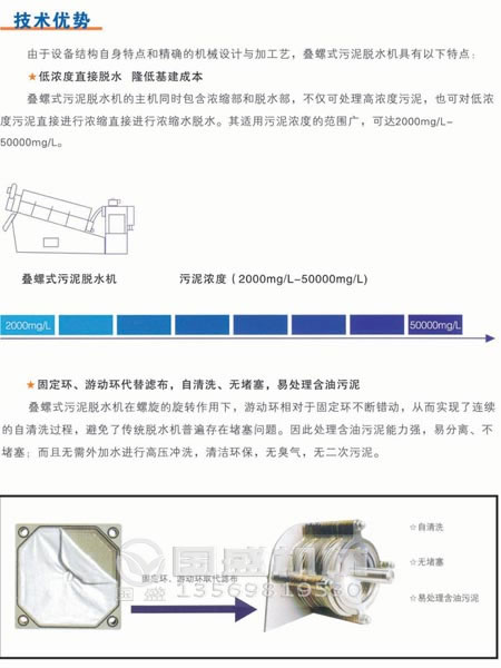 疊螺式污泥脫水機(jī)發(fā)展前景