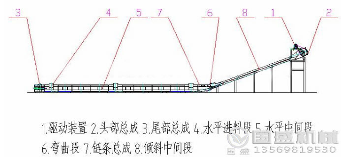 MC型水平刮板輸送機