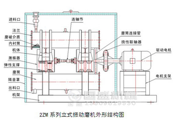 金屬粉料研磨機(jī)